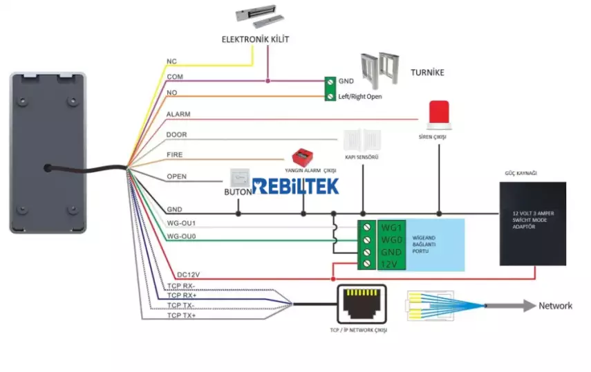 Adl 300 Yüz Tanıma Cihazı - 3